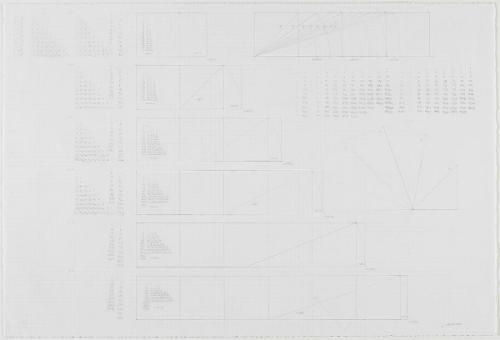 Evolving Infinite Rectangle Series